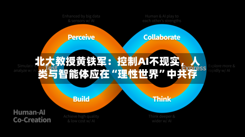 北大教授黄铁军：控制AI不现实，人类与智能体应在“理性世界”中共存-第2张图片