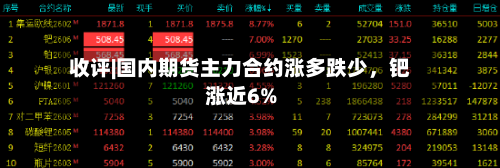 收评|国内期货主力合约涨多跌少，钯涨近6%-第2张图片