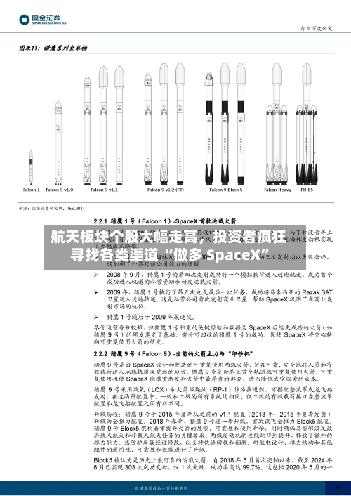 航天板块个股大幅走高，投资者疯狂寻找各类渠道 “做多 SpaceX	”-第2张图片