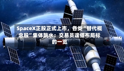 SpaceX正股正式上市，各类“替代概念股”集体跳水：交易员逢低布局标的一览