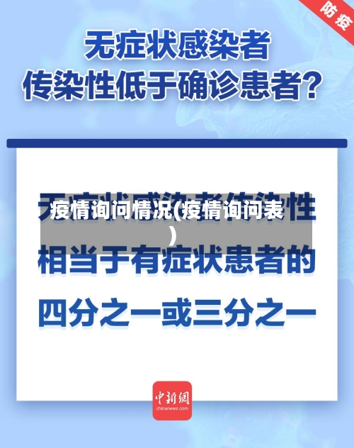 疫情询问情况(疫情询问表)-第3张图片