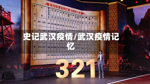 史记武汉疫情/武汉疫情记忆