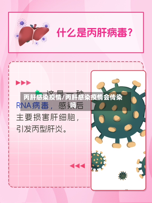 丙肝感染疫情/丙肝感染疫情会传染吗-第2张图片