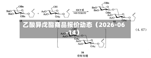 乙酸异戊酯商品报价动态（2026-06-14）