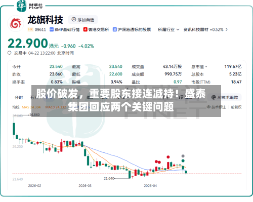 股价破发，重要股东接连减持！盛泰集团回应两个关键问题-第2张图片