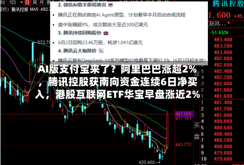 AI版支付宝来了？阿里巴巴涨超2%，腾讯控股获南向资金连续6日净买入，港股互联网ETF华宝早盘涨近2%-第2张图片