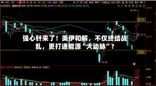 强心针来了！美伊和解，不仅终结战乱，更打通能源“大动脉”？