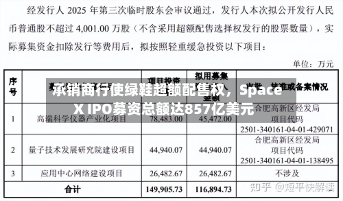 承销商行使绿鞋超额配售权，SpaceX IPO募资总额达857亿美元-第2张图片