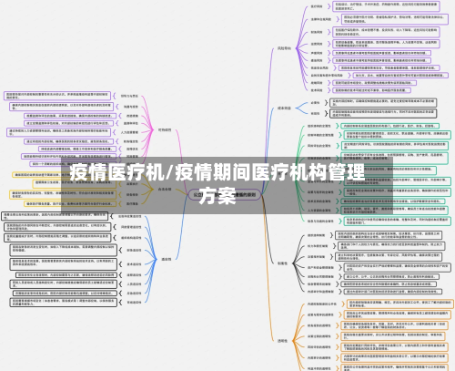 疫情医疗机/疫情期间医疗机构管理方案