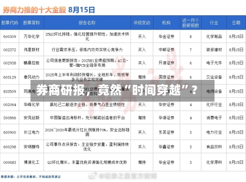 券商研报，竟然“时间穿越	”？-第2张图片