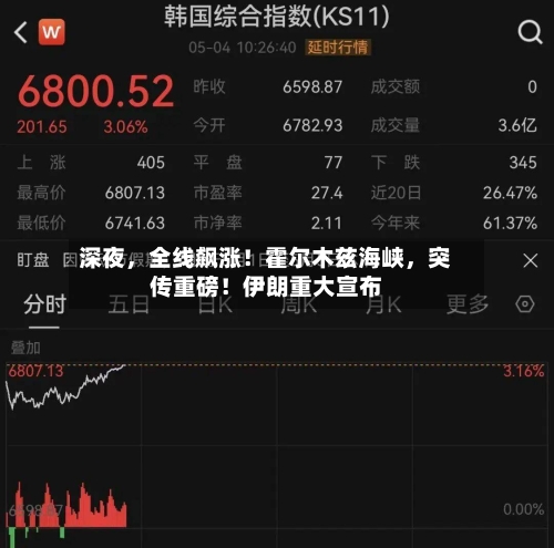 深夜，全线飙涨！霍尔木兹海峡	，突传重磅！伊朗重大宣布-第2张图片