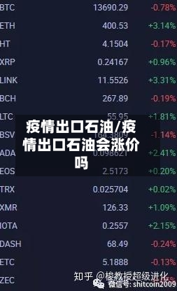 疫情出口石油/疫情出口石油会涨价吗-第2张图片