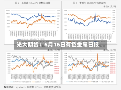 光大期货：6月16日有色金属日报-第2张图片